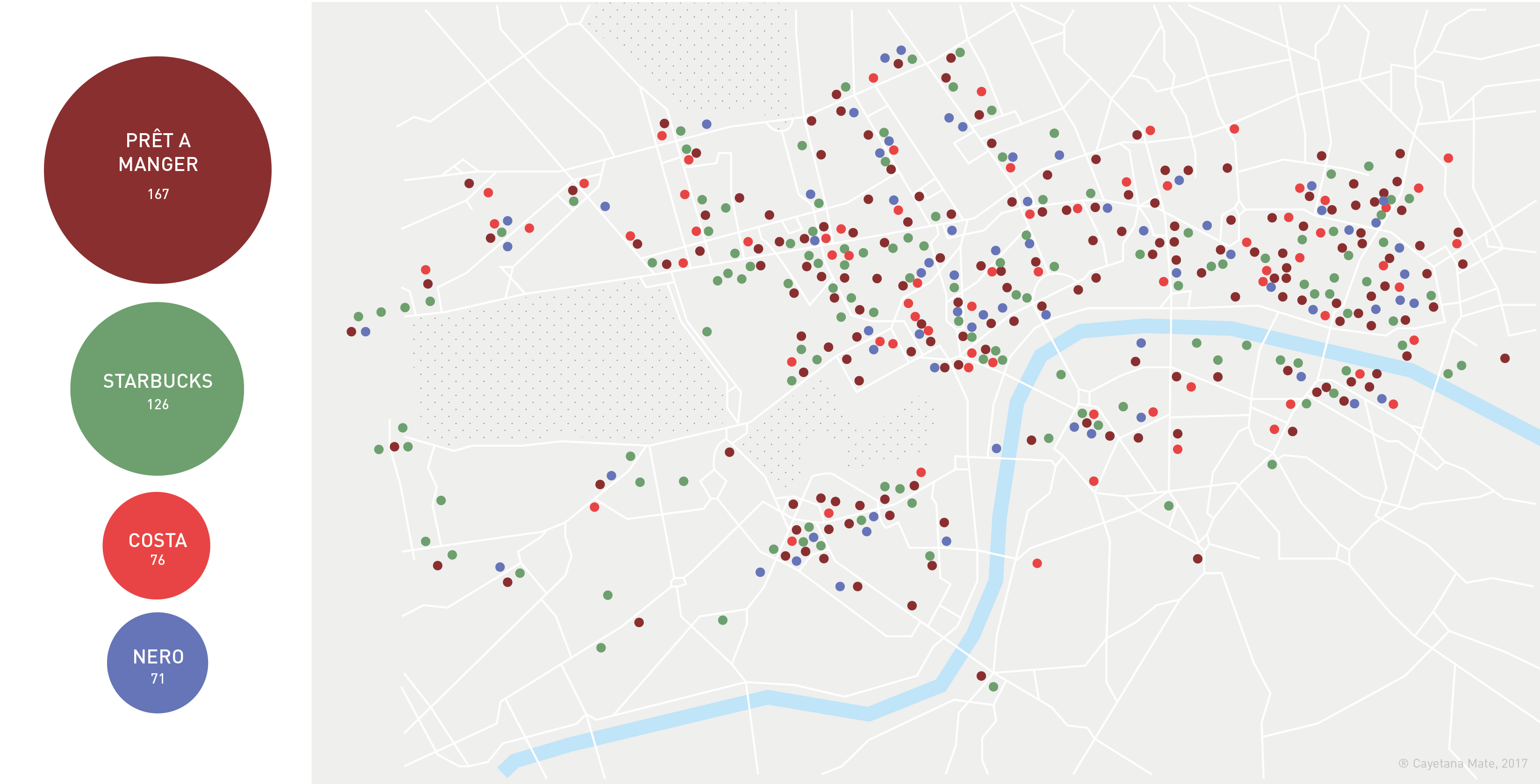 london coffee data sivualization 2017